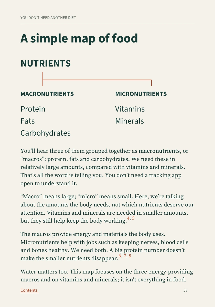 Page 37: a visual map of macronutrients and micronutrients